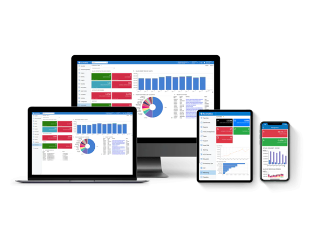 Acumatica ERP Dashboards